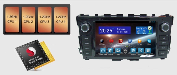   FlyAudio G7129F01 - NISSAN TEANA Android 4.1 